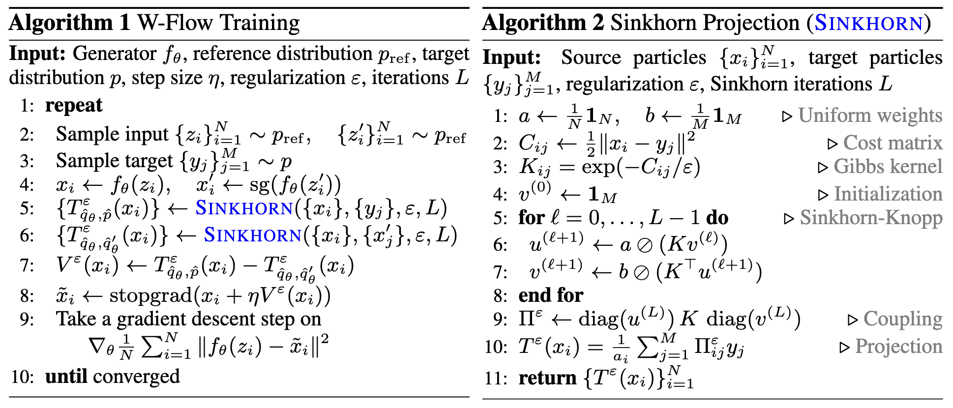 Method Overview